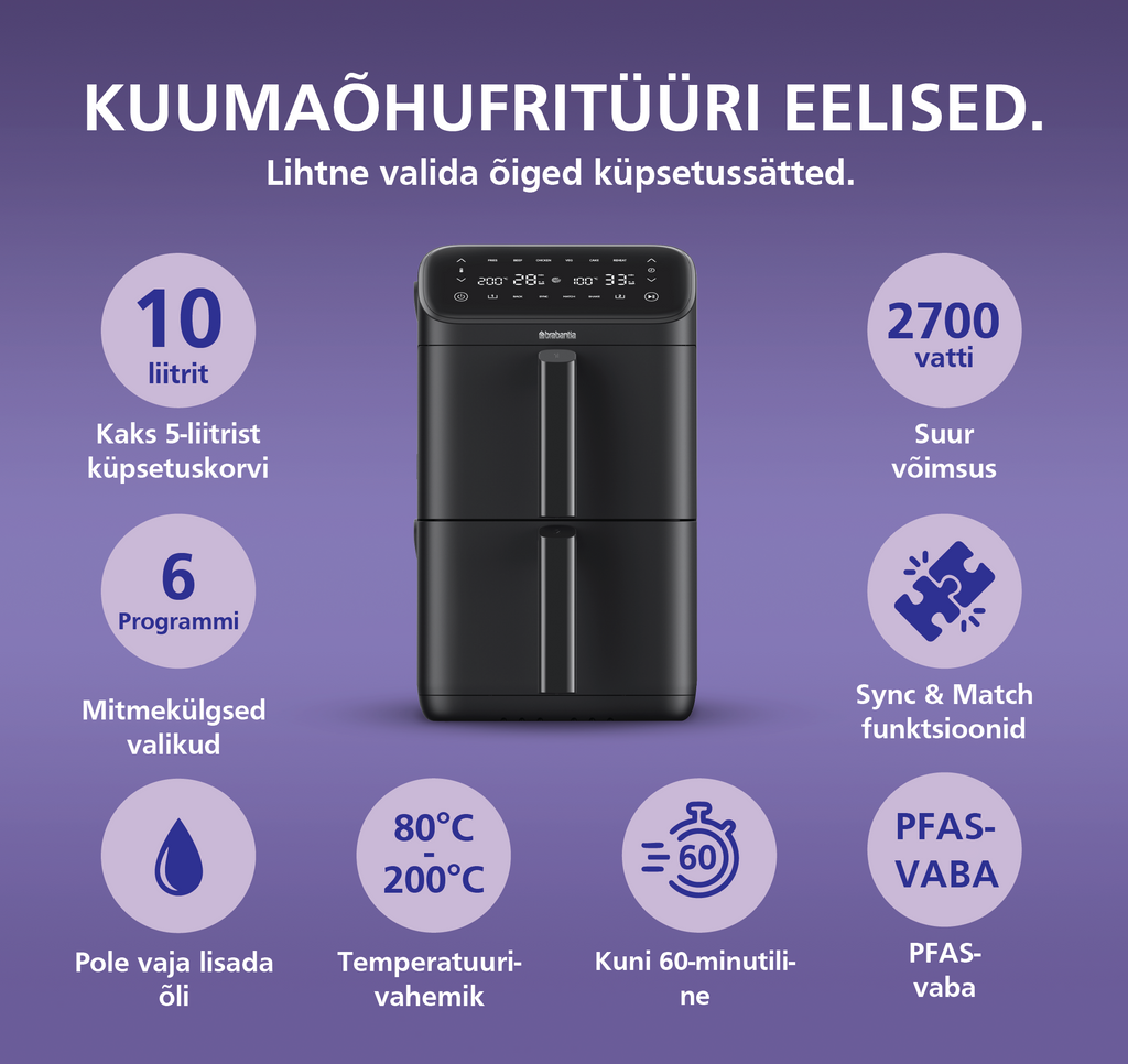 Kahekordne kuumaõhufritüür Brabantia
