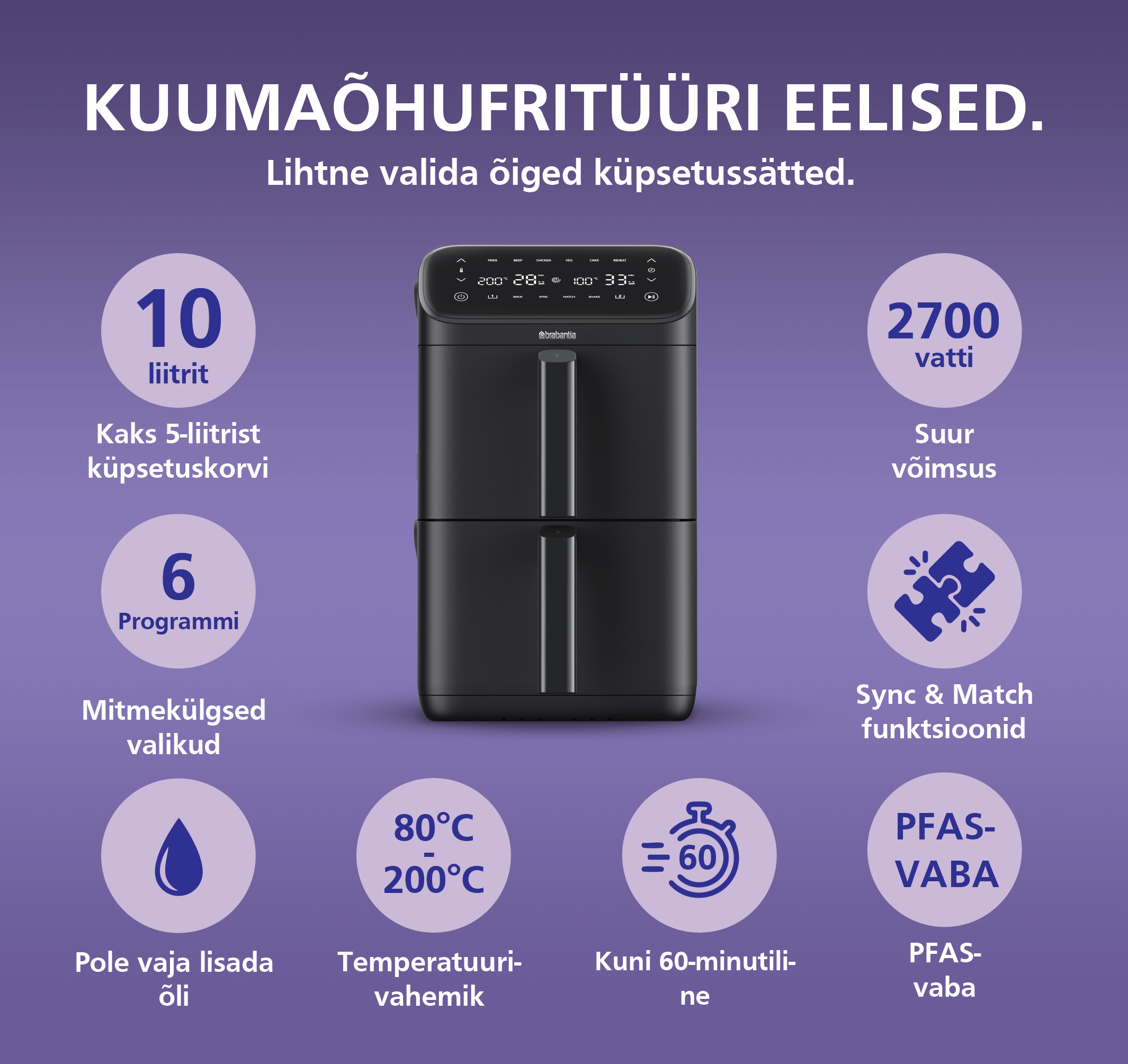 Kahekordne kuumaõhufritüür Brabantia